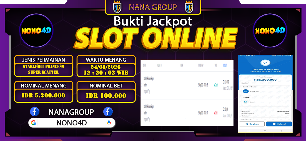 Bukti Kemenangan Besar Dibayar lunas Member NONO4D RP 5.200.000, 24 Agustus 2026